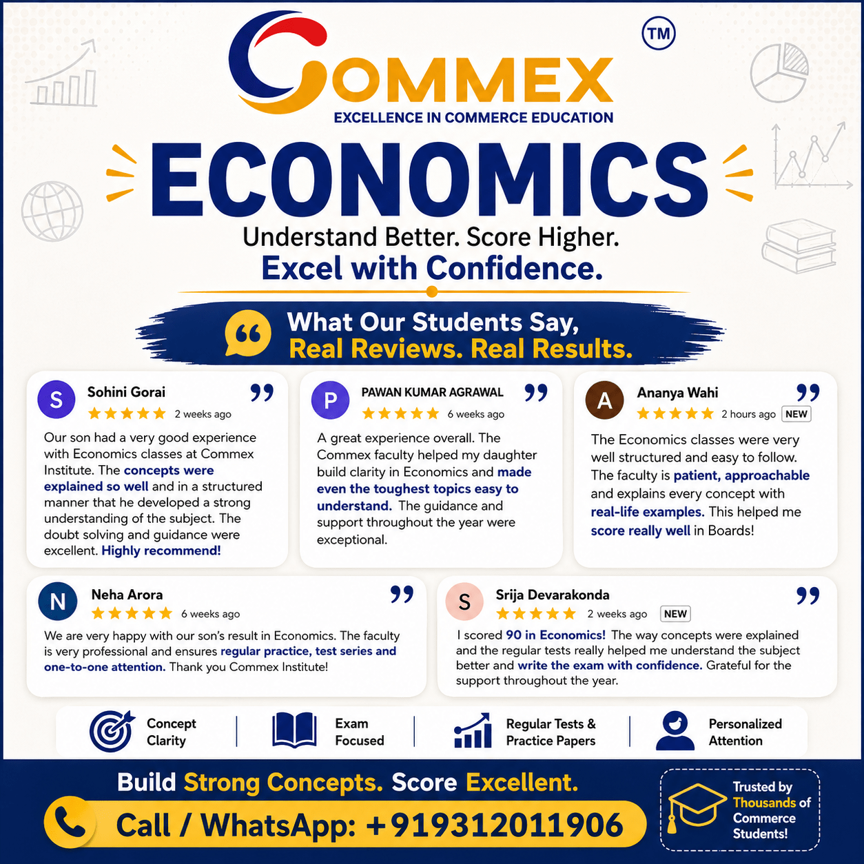 Commex 11th, 12th Economics Coaching